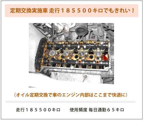 エンジンオイル交換 タイヤフェスタ