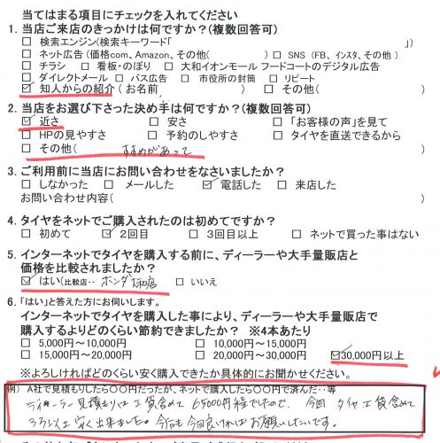 広がるご紹介の輪 大和市t様 ホンダフリードのタイヤ交換 3万以上安く出来ました タイヤフェスタ