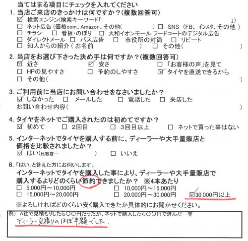 相模原市i様 トヨタプリウスのタイヤ交換でディーラー見積りのほぼ半額