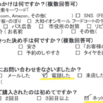 プリウス タイヤ交換 タイヤフェスタ大和店