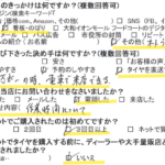 写真 2024-10-02 11 48 10 ホンダ エリシオン タイヤフェスタ大和店 タイヤ交換